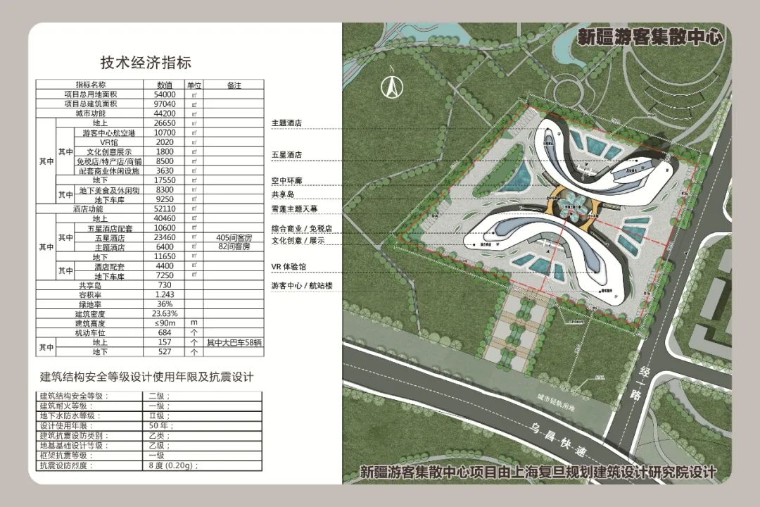 乌鲁木齐头屯河游客集散中心跨年,昌吉头屯河区游客集散中心电话