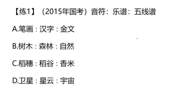 类比推理的五个关系,类比推理的常识积累