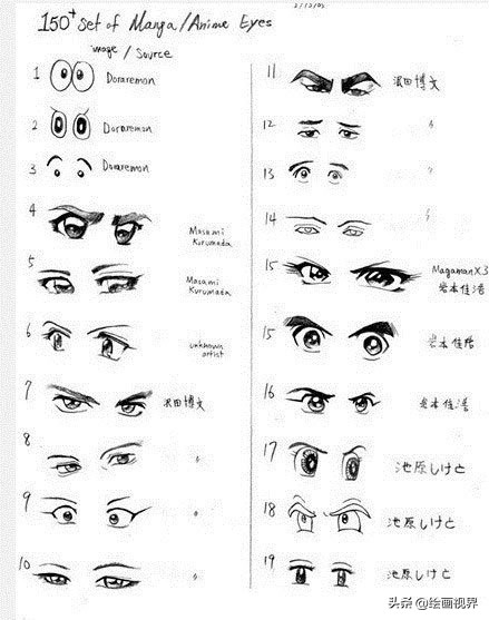 眼睛怎么画新手手绘小学生,二次元眼睛画法马克笔手绘
