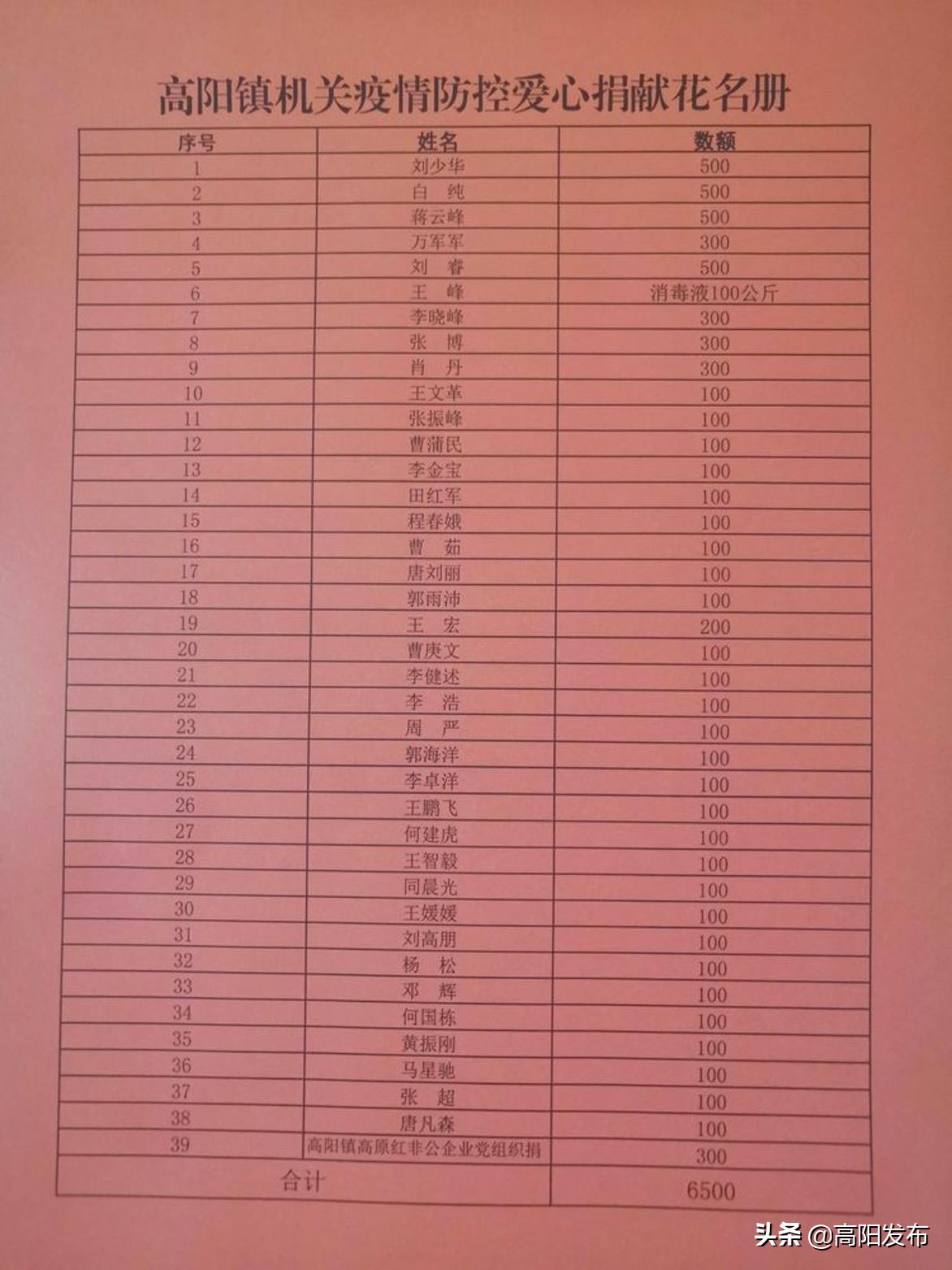 凝心聚力战疫情众志成城有担当,凝心聚力应对疫情防控攻坚战