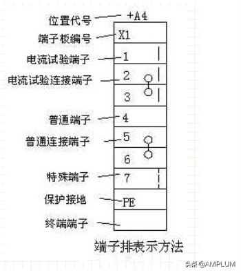 端子的意思,接线端子作用是什么