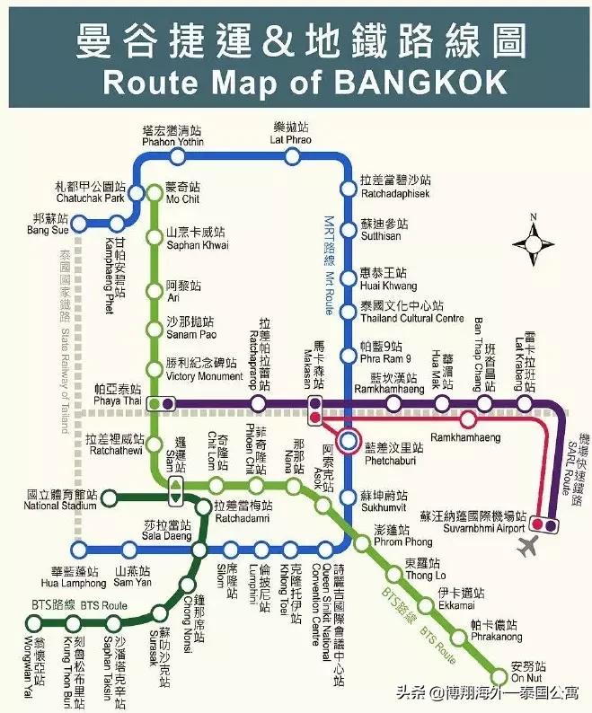 泰国旅游攻略曼谷景点地图,泰国曼谷自由行旅游攻略最新