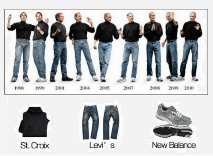 巴菲特nike,巴菲特运动鞋nike