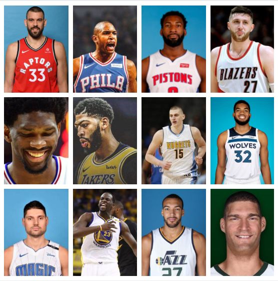 nba各个球队的中锋,中锋在nba上的地位