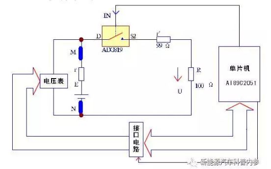 什么是锂电池内阻怎么测,60v20a锂电池内阻多少是正常的
