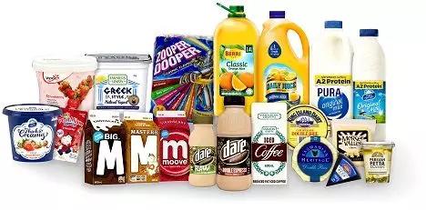 才刚刚以15亿澳币收购贝拉米，这就又豪掷6亿澳币收购狮子，这头牛简直太牛了