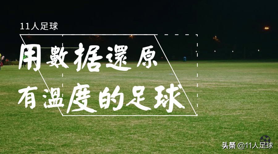 2022世界杯球员身价榜梅西,2020足坛球星收入榜梅罗前二