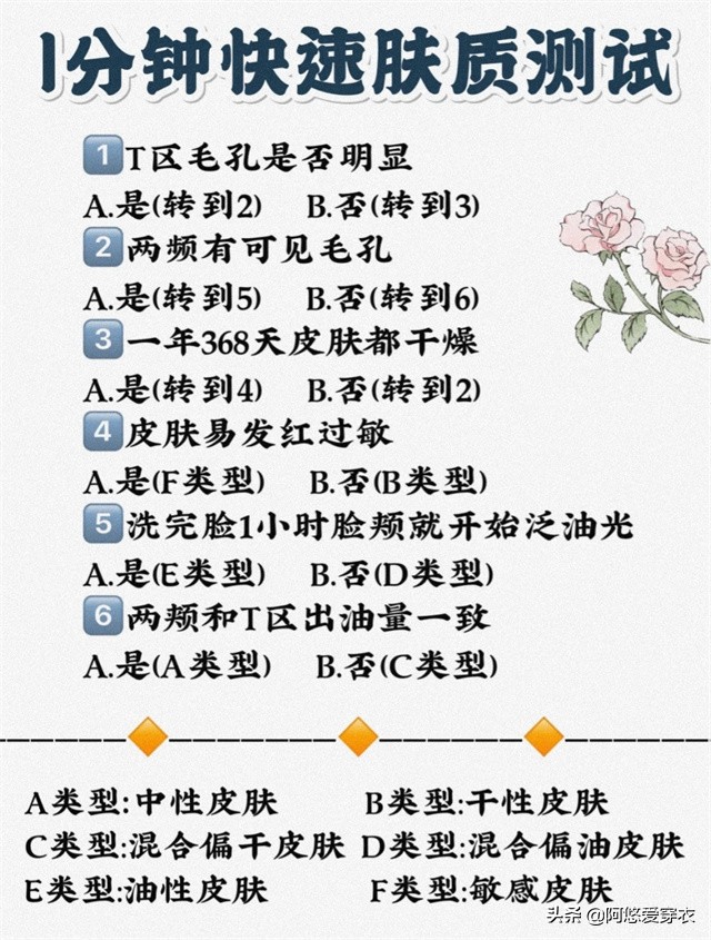 女生淡妆化妆的正确方法,上班三分钟化淡妆