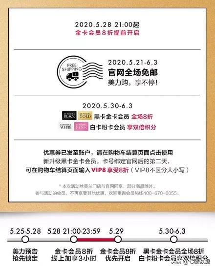 趁热布局地摊经济，1688排名登顶；灵魂拷问引共鸣，分手*子骰**上涨