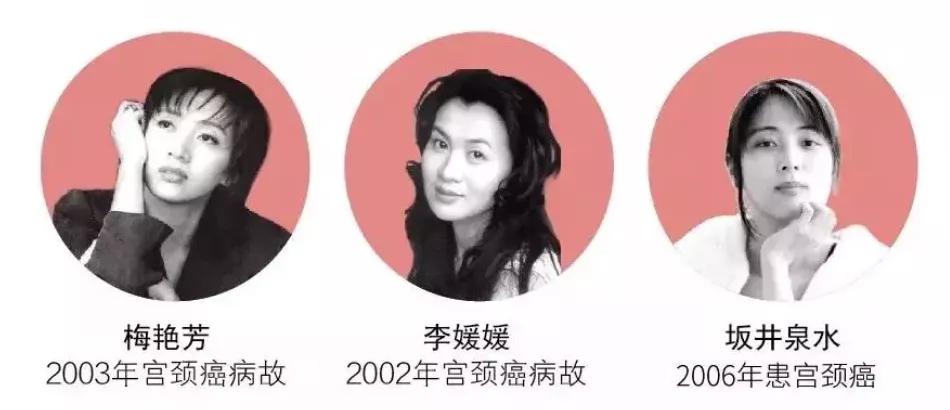 唯一能预防癌症的疫苗,现在有预防癌症的疫苗么