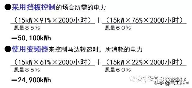 变频器知识大全视频,变频器知识和故障