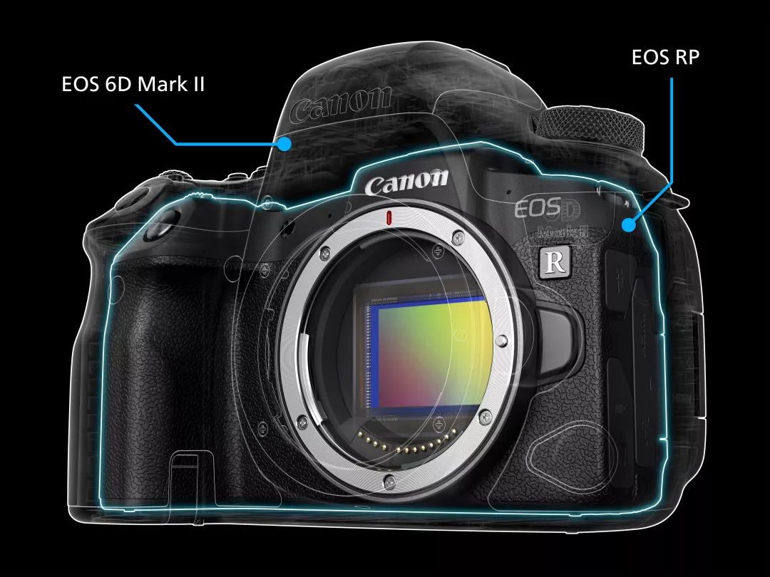 佳能eosrp值不值得入手,佳能eosr跟rp哪个好