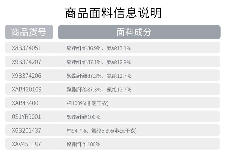 什么材质t恤适合夏天穿,夏季啥材质t恤凉快抗皱不缩水