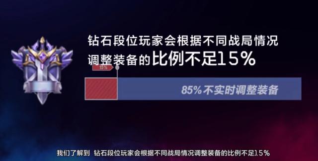 王者荣耀当前版本各路打法思路,王者荣耀容易被忽视的三个冷知识