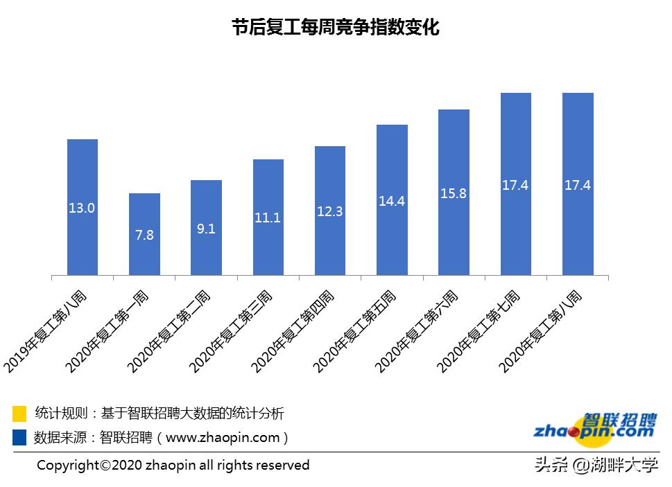 鏅鸿仈鎷涜仒閮洓灞ュ巻,鏅鸿仈鎷涜仒閮洓韬环