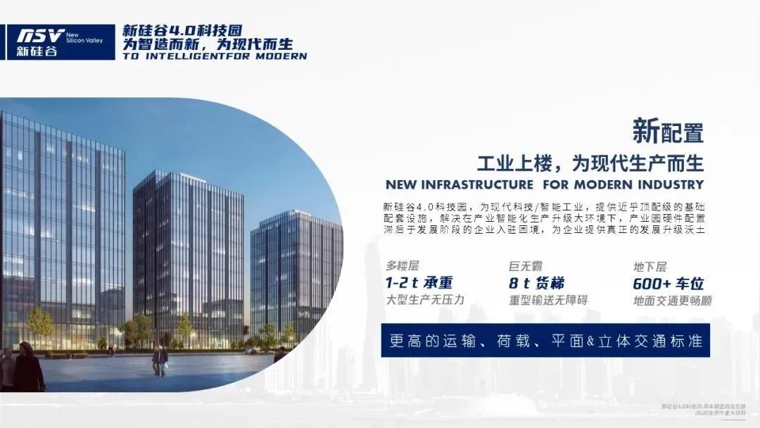 东莞最新交通规划2035,东莞交通规划2035图