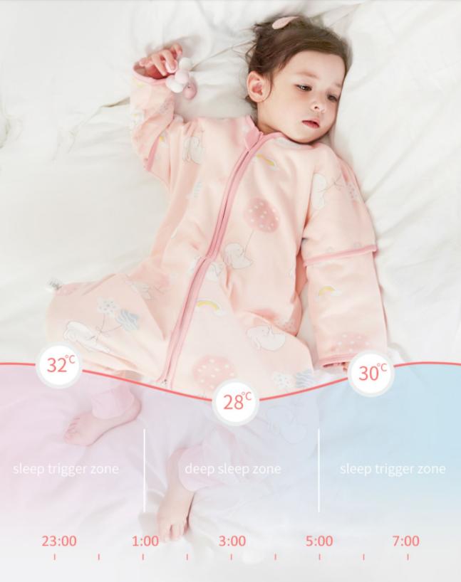 秋天到了又到了穿开衫的时候了,秋天又到了穿外套的季节