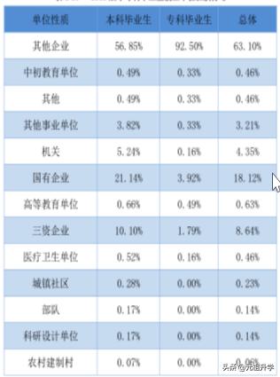 四川战斗机最多的学校,四川大学四川锦城学院