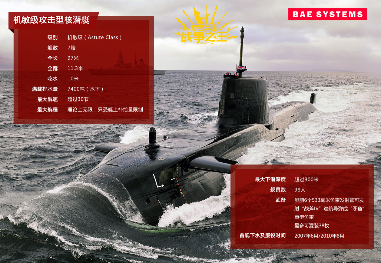 英国bae系统公司旗下产品,英国bae系统公司故事