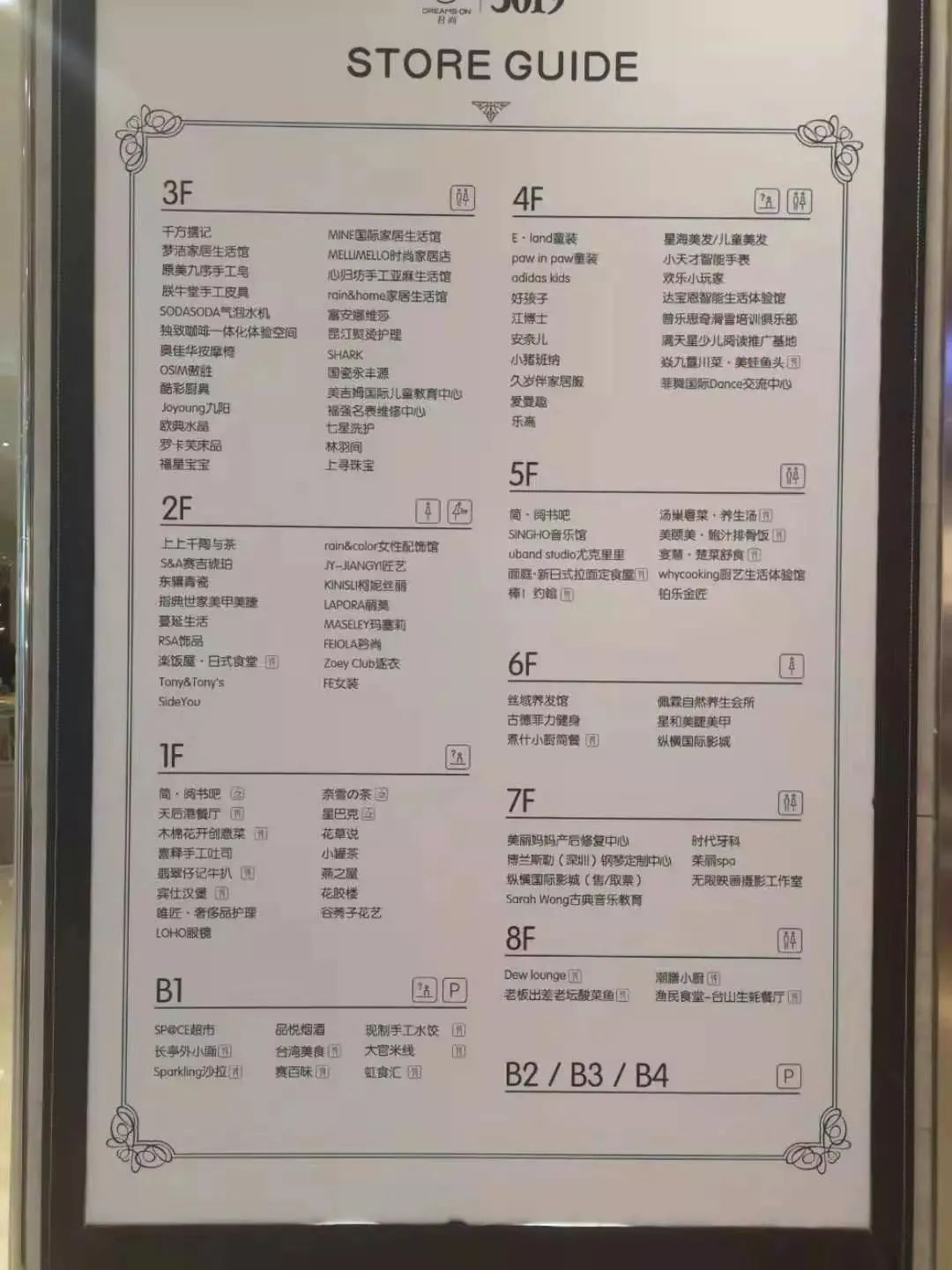 深圳各大商场现状,深圳新开业的大型商场叫什么