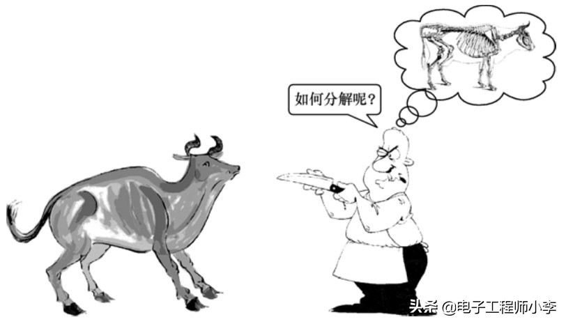 手机维修电路原理分析,手机维修入门手机由几大电路组成