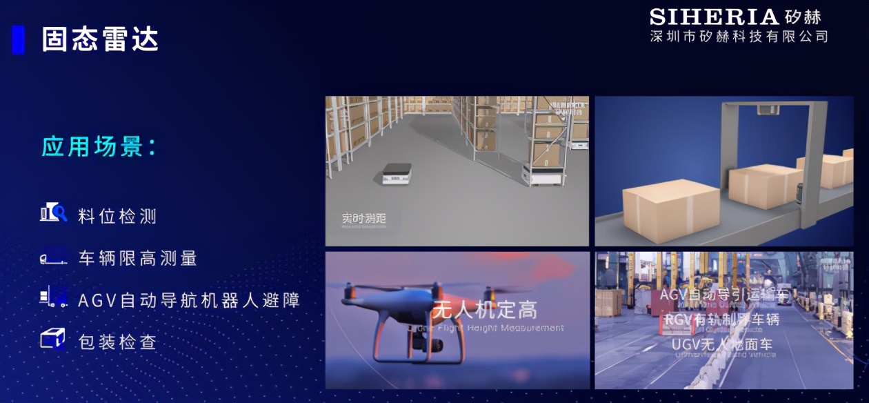 矽赫科技工业,矽赫科技