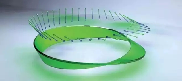 为什么我们造不出asml,莫比乌斯环以及克莱因瓶