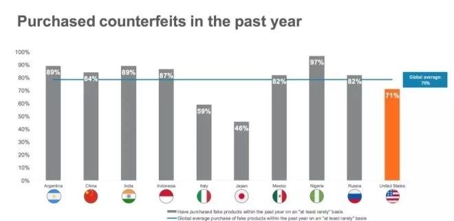 ​小米上榜世界500强，网红蛋糕LADYM上线外送服务