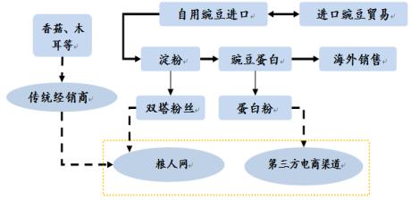 双塔食品明天还会涨停吗,双塔食品股票涨停