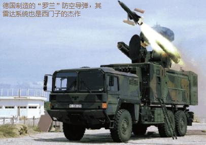 德国工业制造,德国西门子公司简介