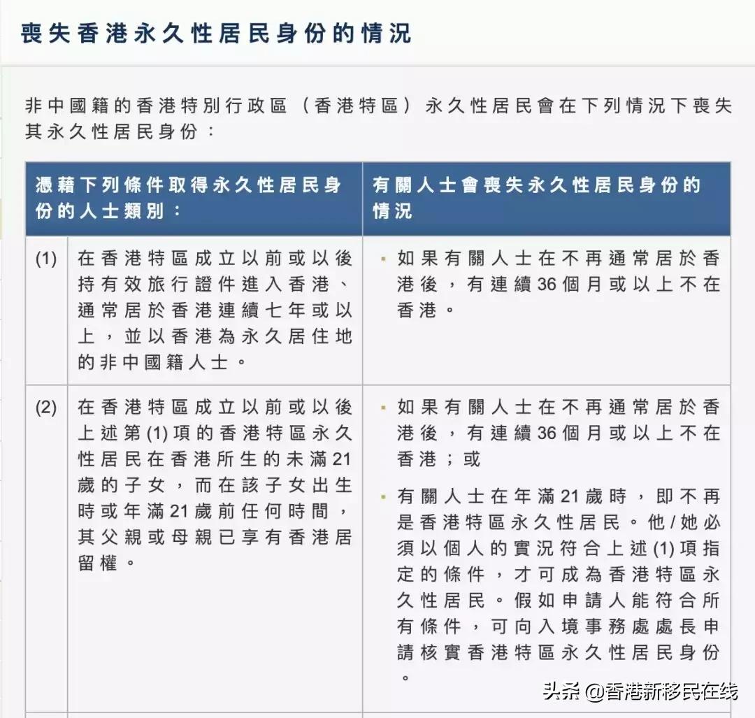 香港永居转内地户口办理时间,香港永居保留内地户口如何过关