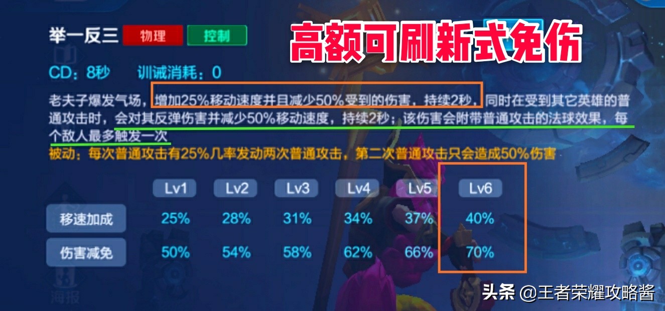 老夫子团战带线吗,老夫子带线团战