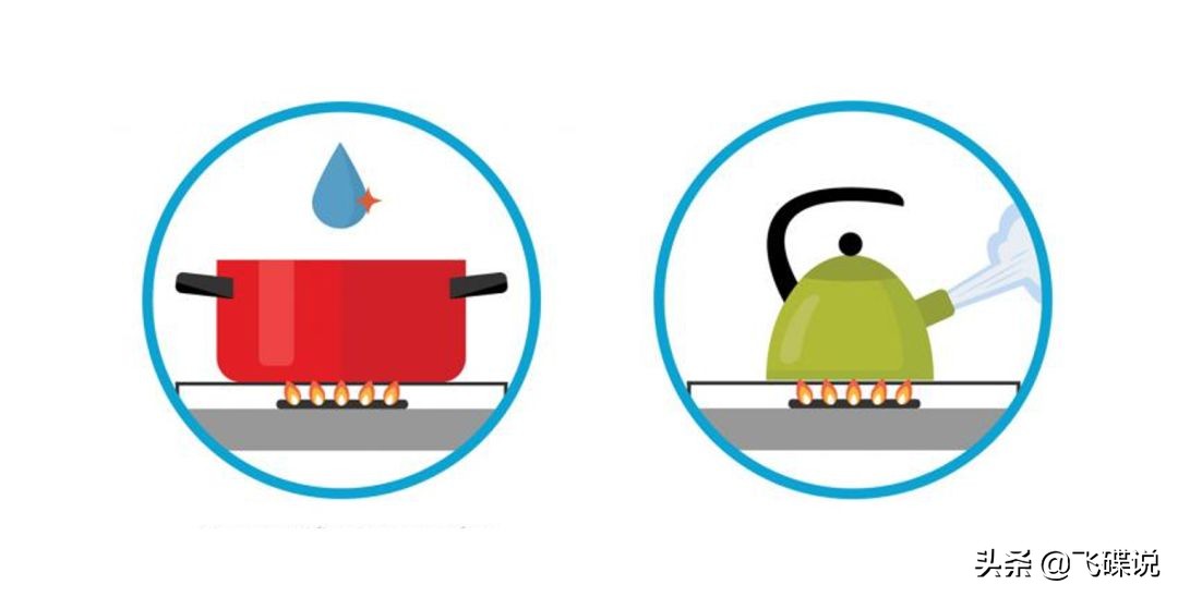 疫情期间我们如何防控病毒,病毒预防很重要防护意识要增强