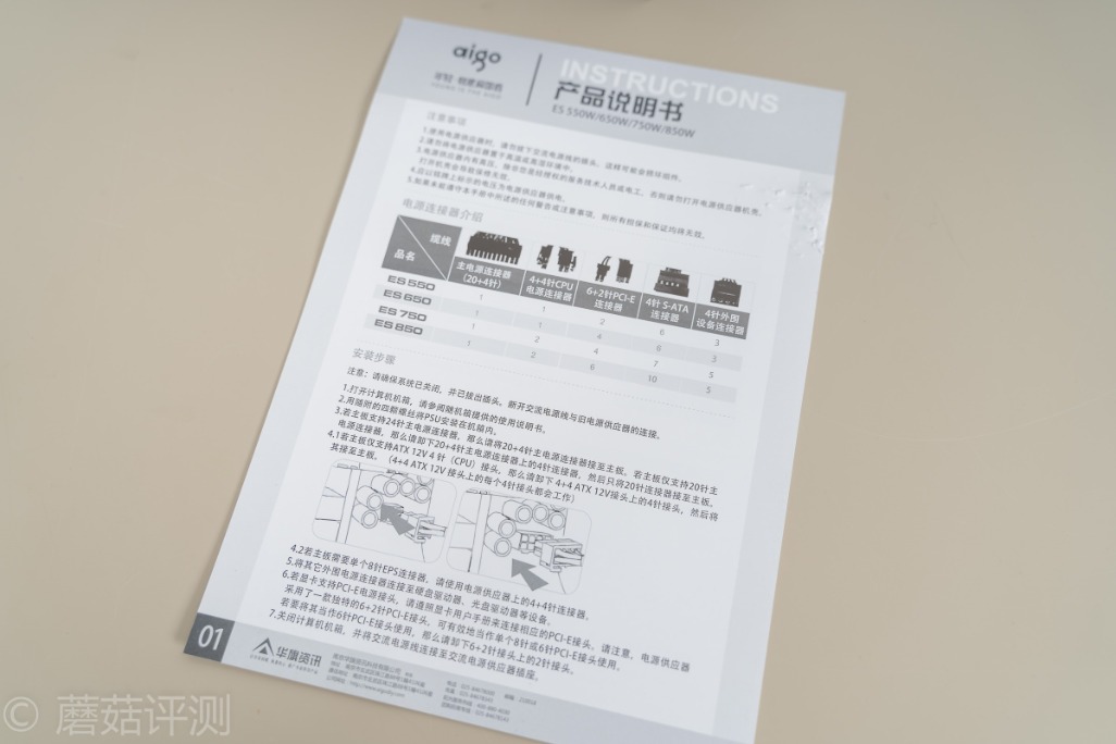 爱国者es1250w电源评测,爱国者电竞金牌650w电源评测