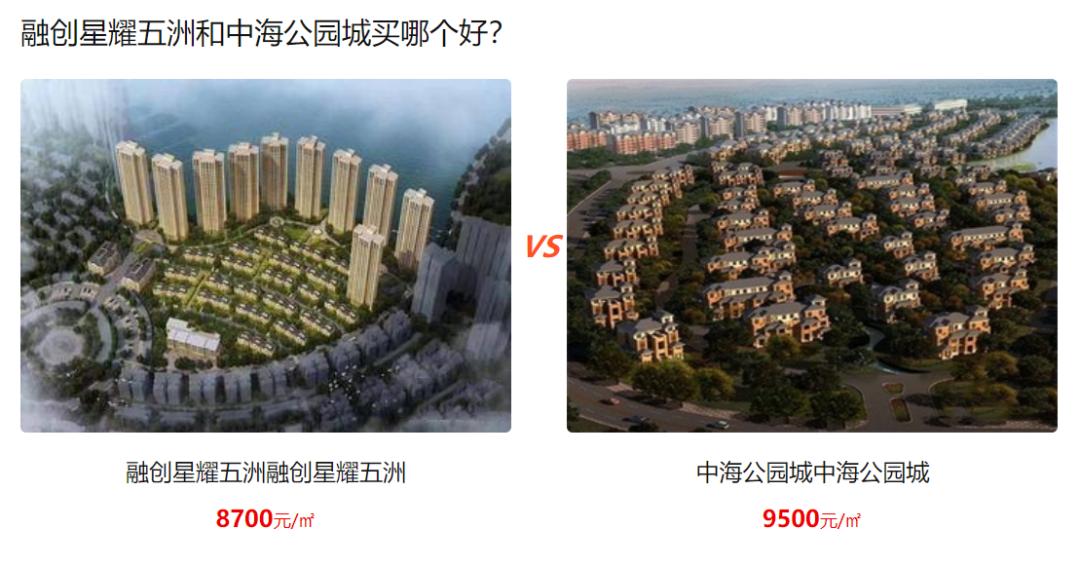 中海公园城津南融创星耀五洲,星耀五洲和中海公园城哪个好