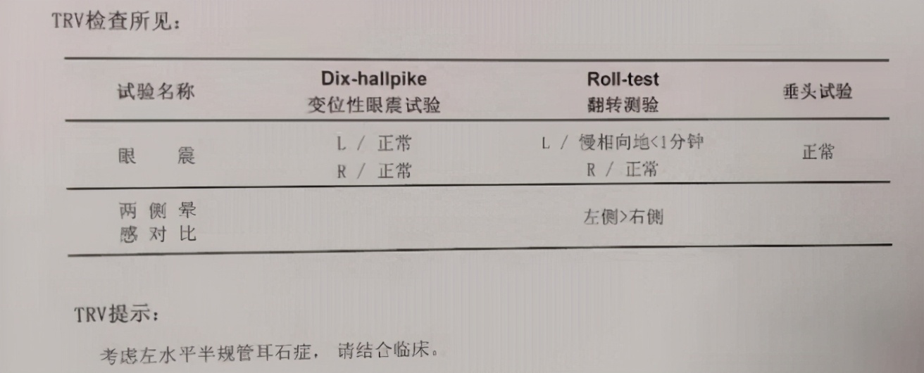 头晕脚飘最简单的恢复方法,引起头晕走路不稳能痊愈吗