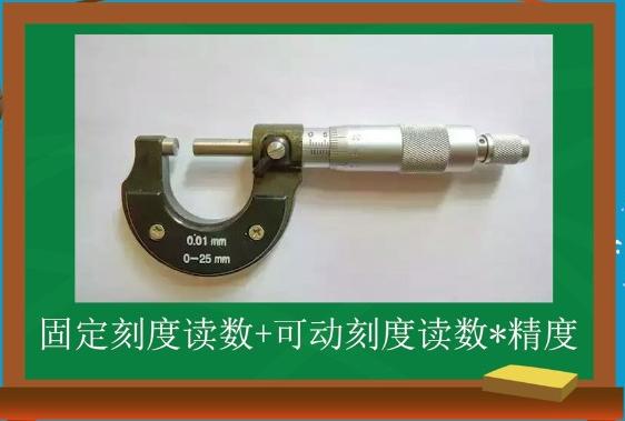 螺旋测微器千分尺的读数,螺旋千分尺的使用方法和读数