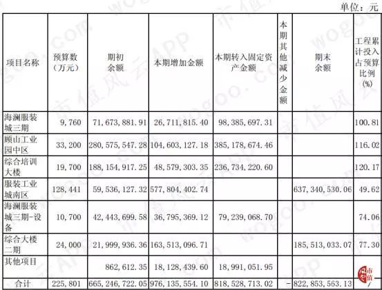 南大街海澜之家男人的衣柜,男人的衣柜海澜之家