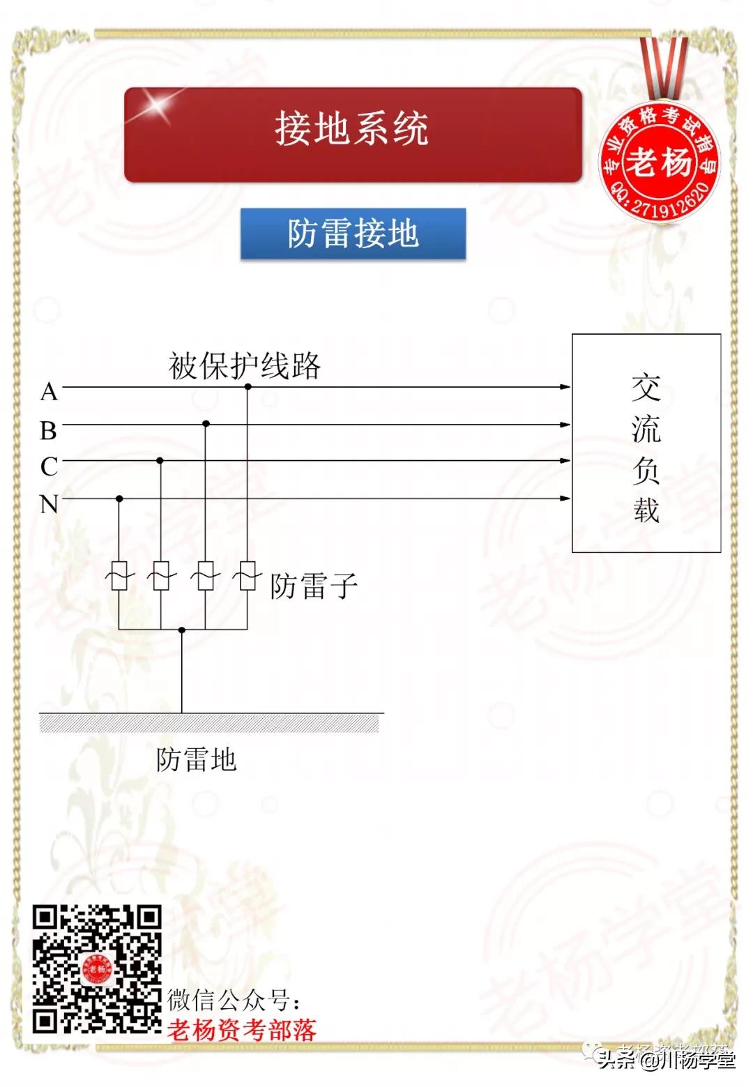 閫氫俊鐢垫簮绯荤粺璁茶В,宸濇潹瀛﹀爞閫氫俊涓骇璇剧▼璐圭敤