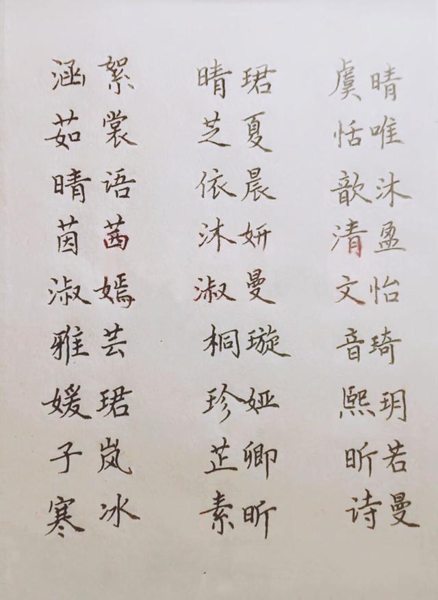 给宝宝起的好运小名,给未来的宝宝取个名字