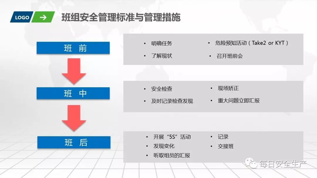 班组安全手册,班组安全培训手册45页