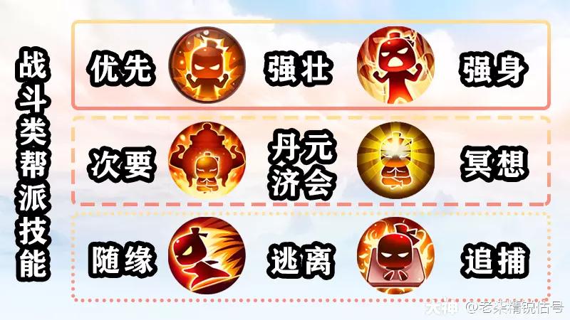 69级魔王寨玩法攻略,69魔王寨手游攻略