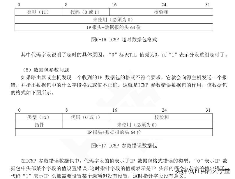 嵌入式Linux网络,嵌入式linux网络编程