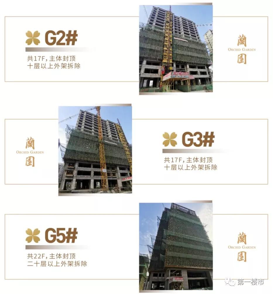 合肥市有哪些小区比较好,合肥十大新豪宅小区