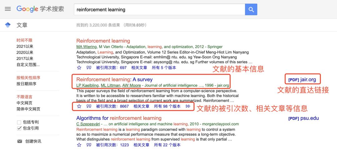 2018年谷歌学术期刊排名,谷歌学术期刊影响力排名