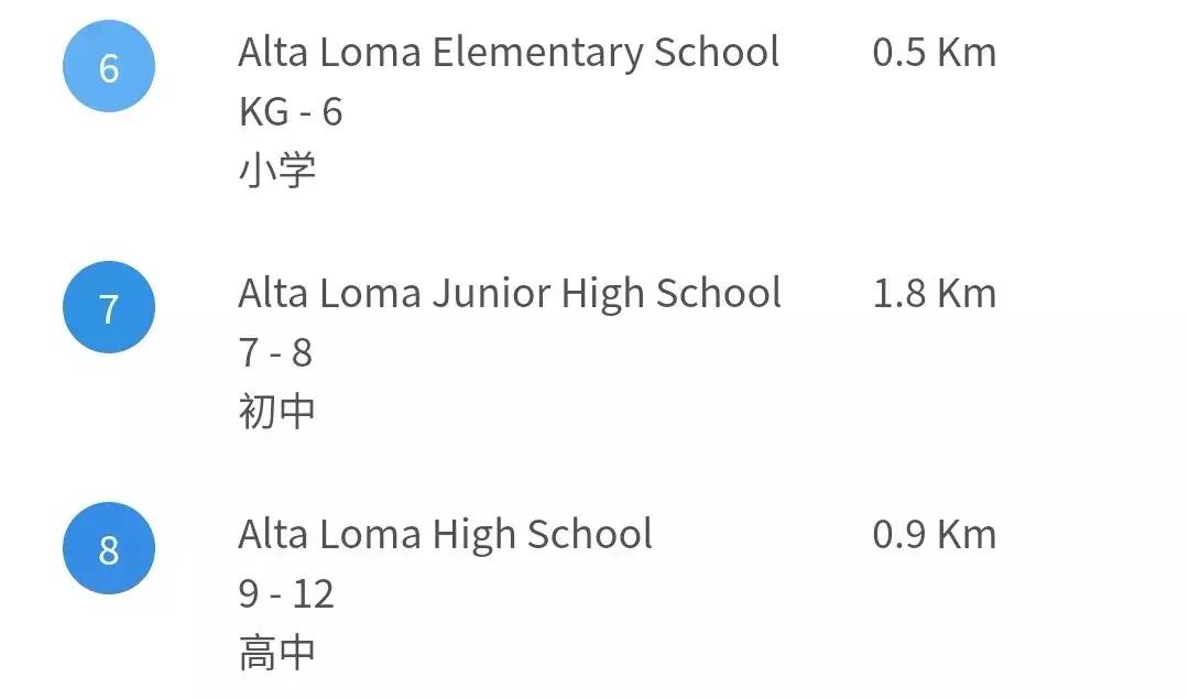 41万刀起库卡蒙格性价比别墅!小孩才选择,超市和优质学区我都要!