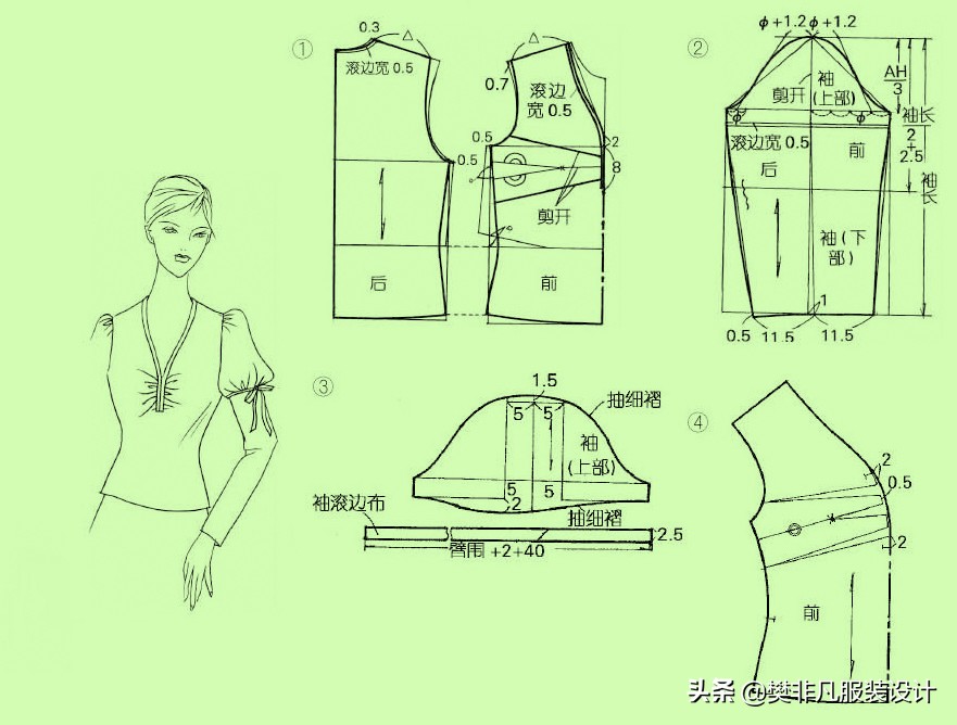 服装裁剪袖子弧线原理,泡泡袖袖子裁剪教程短视频