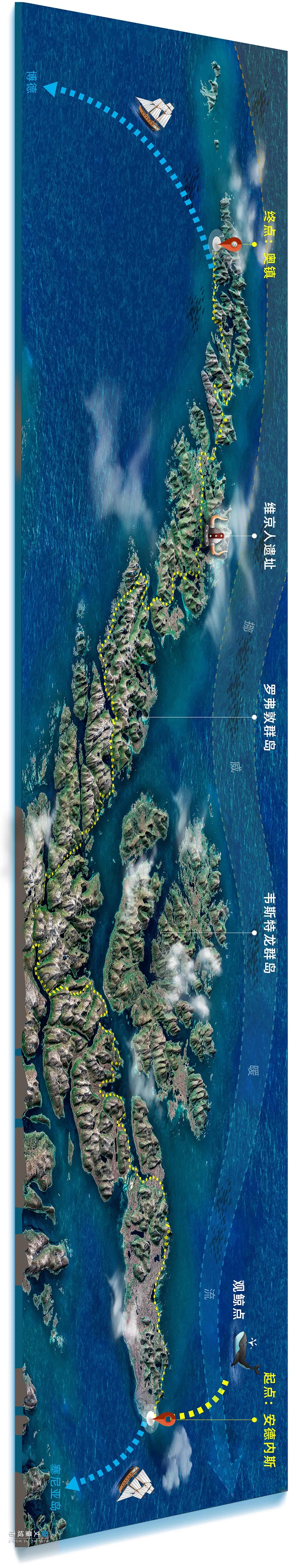 维京遇到全域旅游，美丽乡村、特色小镇一网打尽：挪威渔业史漫步