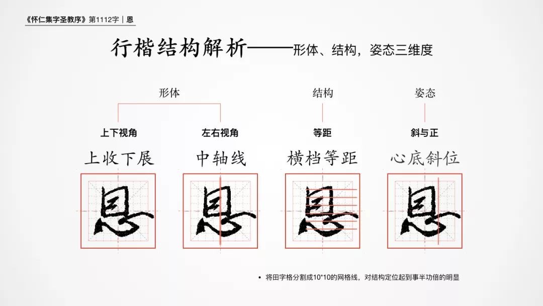 涔﹀湥鐜嬬静涔嬮泦瀛楀湥鏁欏簭鍩烘湰绗旂敾,涔﹀湥鐜嬬静涔嬮泦瀛楀湥鏁欏簭015