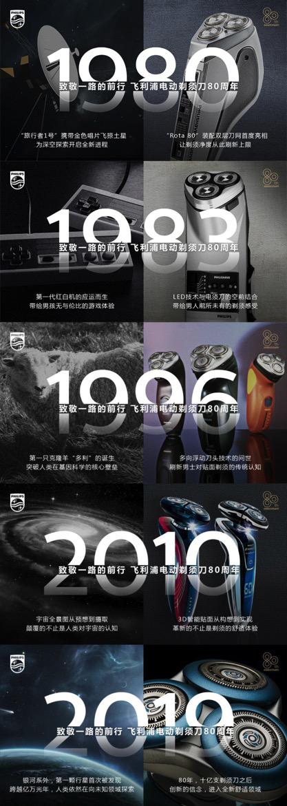 飞利浦剃须刀生日礼盒,飞利浦80年庆剃须刀展